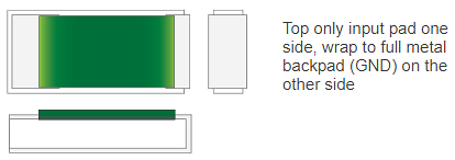 Vishay / Barry Industries TV0404 DC to 60GHz SMD Chip Terminations